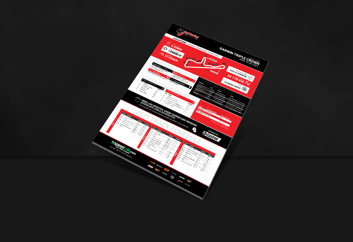 R&J Batteries Event Guide Darwin Triple Crown