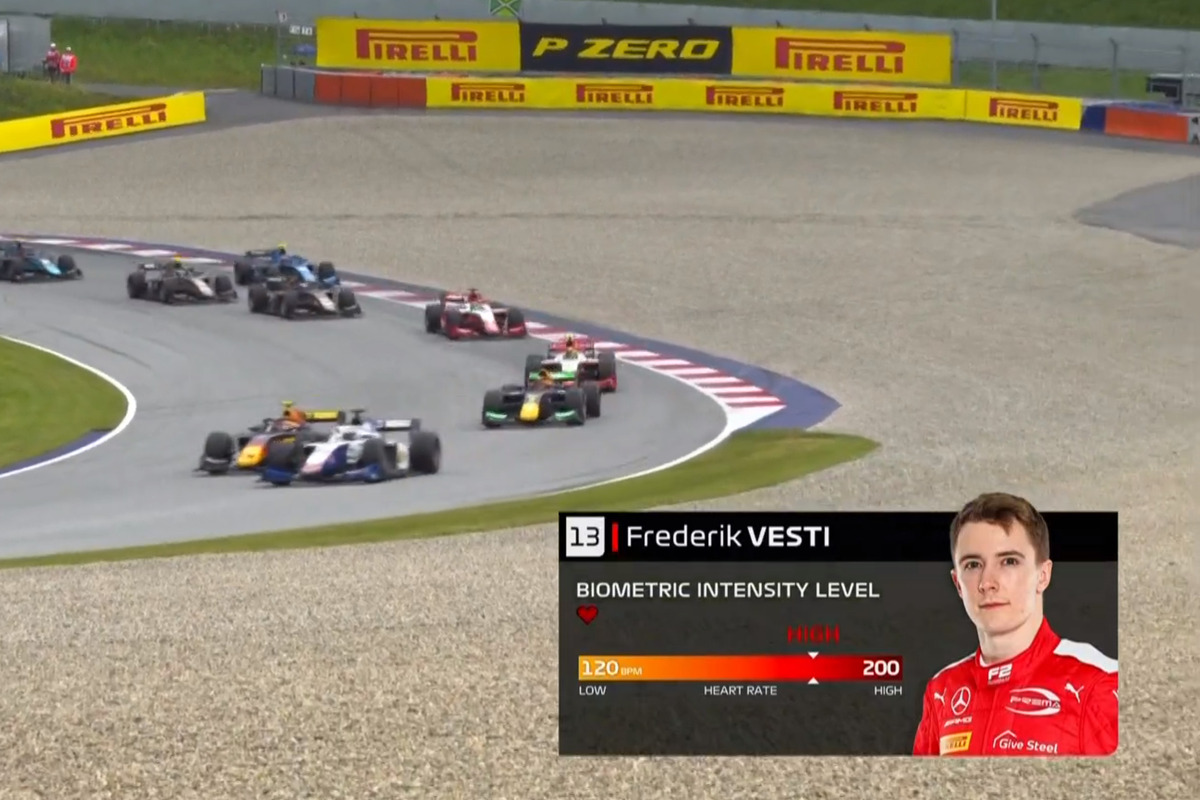 F1 trialing 'Driver Intensity' TV graphic